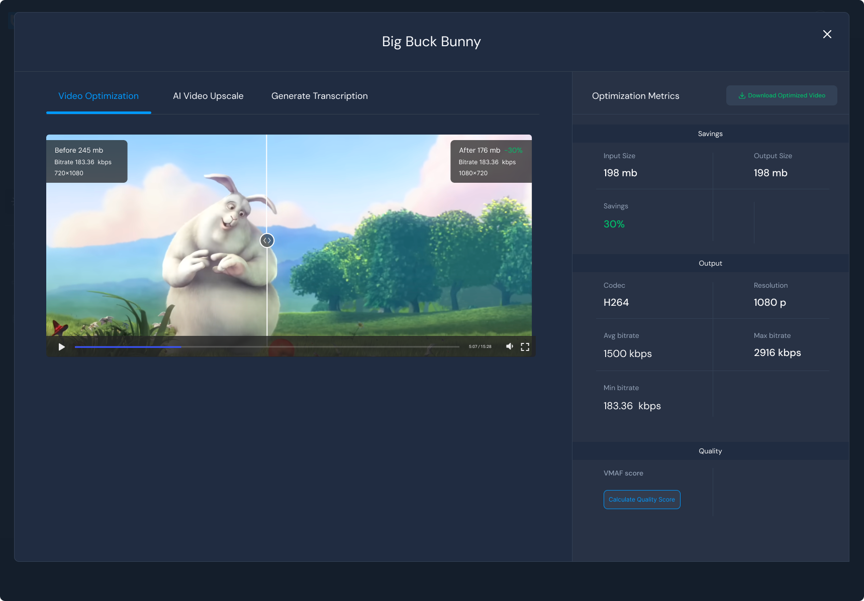 Visualizing results 2